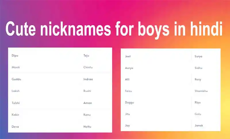 173+ Cute nicknames for boys in hindi 2023